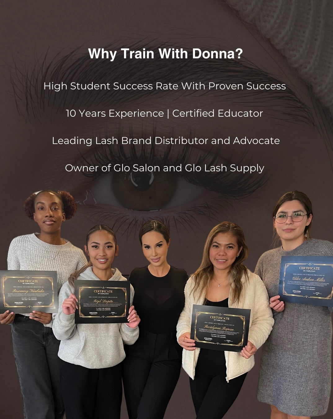Beginner Masterclass The Limited Release