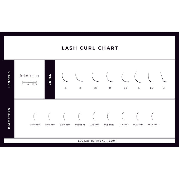 M Curl Standard Volume Lash Extensions 0.05 Mixed Tray