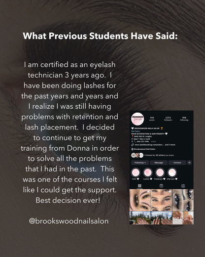 Beginner Masterclass The Limited Release