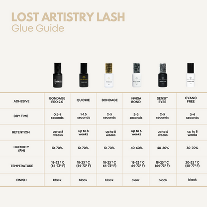 Bondage Lash Glue